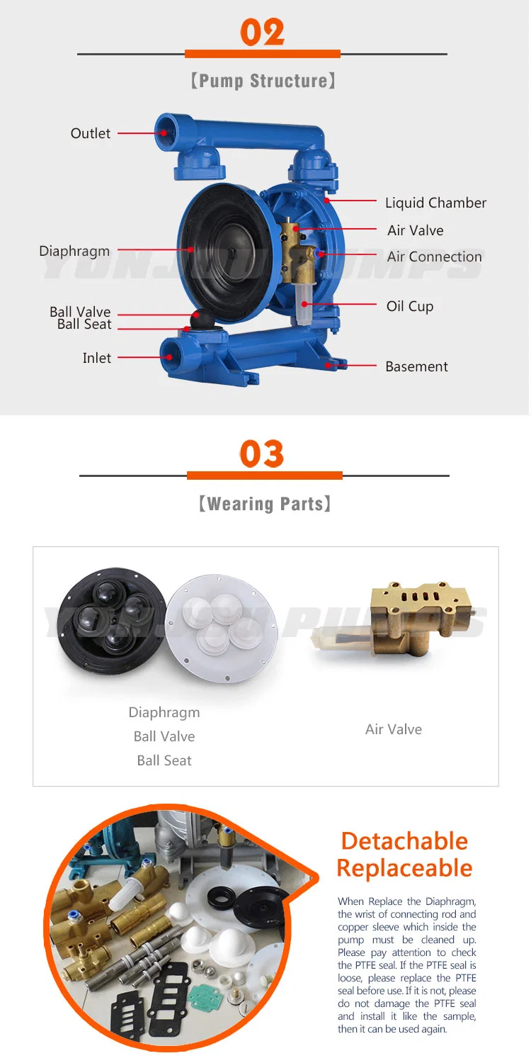 Qby50-65 Air Operation Way Diaphragm Pump for Chocolate Jam and Pickle